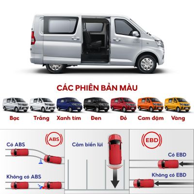 TERA-V6 - TIÊN PHONG CÔNG NGHỆ - SIÊU TIẾT KIỆM NHIÊN LIỆU TẢI VAN ĐẲNG CẤP - HOÀN TOÀN MỚI